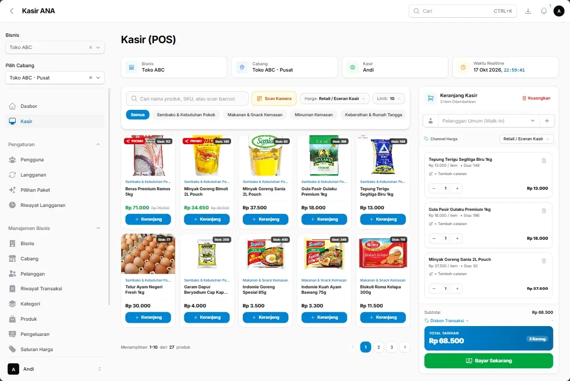 Kelola Bisnis Anda dengan Mudah dan Berkah